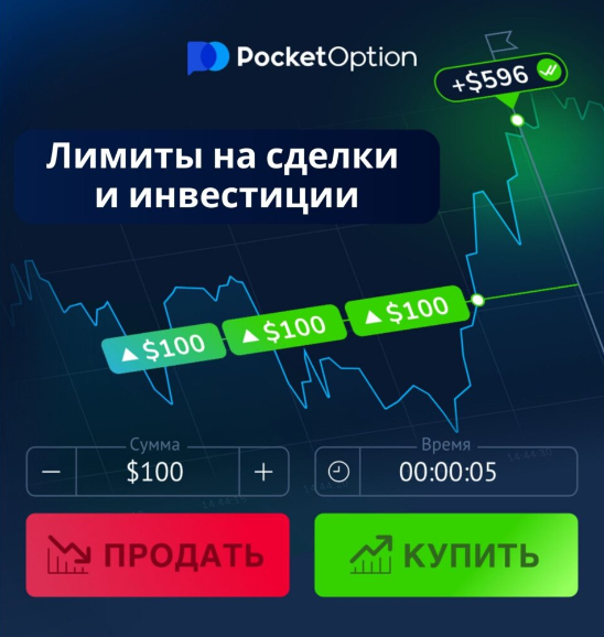 Pocket Option Trading Platform A Comprehensive Guide to Online Trading